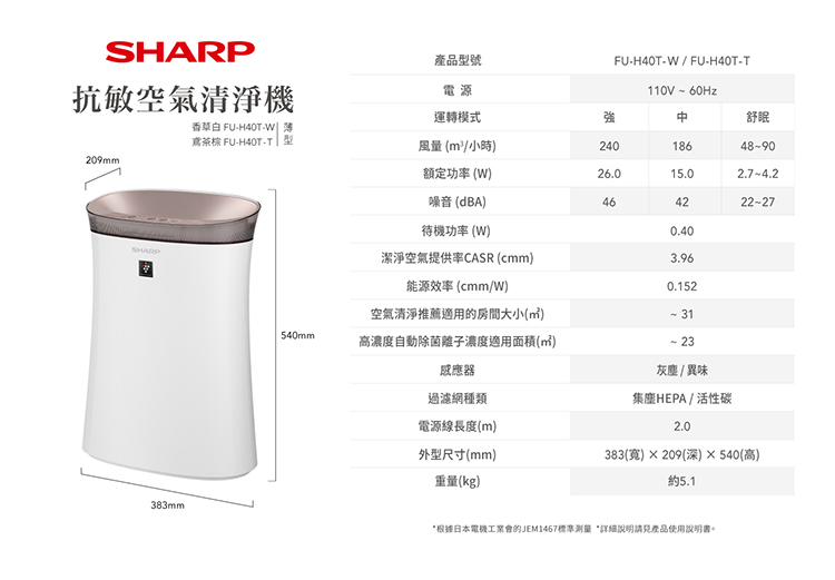 夏普 FU-H40T-T 空氣清淨機  適用9坪內 自動除菌離子空氣清淨除菌行程