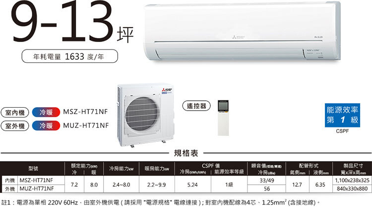 三菱 MUZ-HT71NF 9-13坪適用 HT經典系列 冷暖變頻 冷氣 MSZ-HT71NF