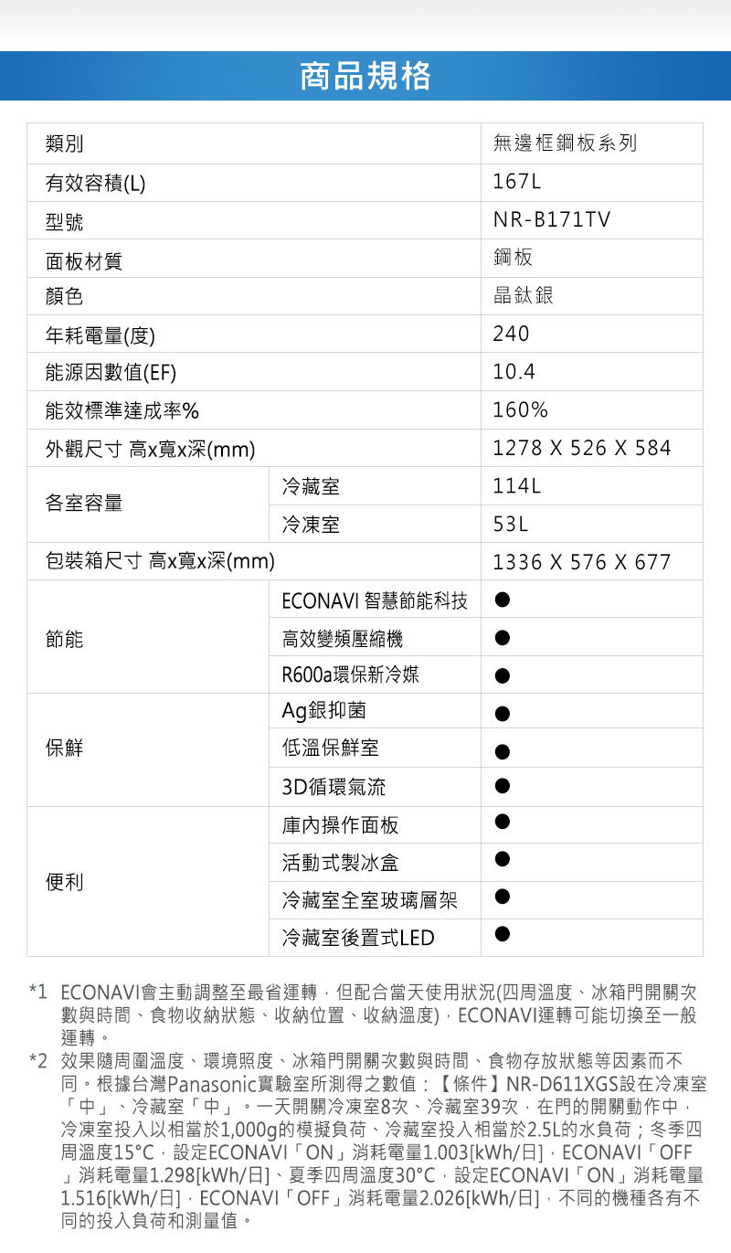 國際 NR-B171TV 冰箱 167L 2門 雙門 變頻 冷凍大空間
