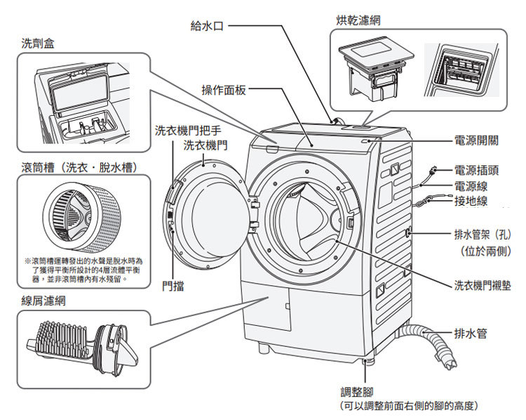 日立 BDSG120JJ 洗衣機 洗衣12kg/乾衣8kg 滾筒 洗脫烘 左開 日製 智能感測洗滌