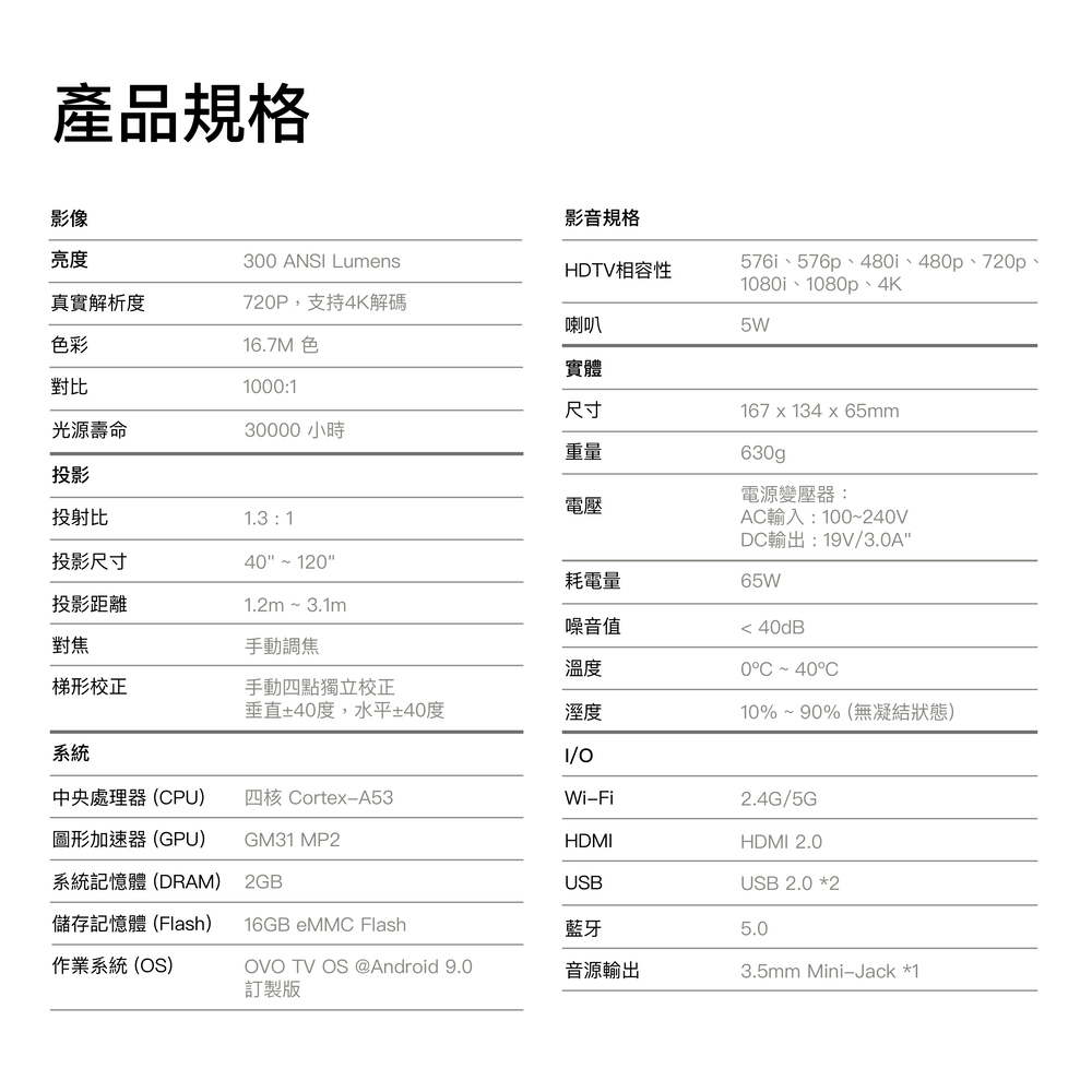 幫康 BS2 永續設計HD智慧投影機 The Book