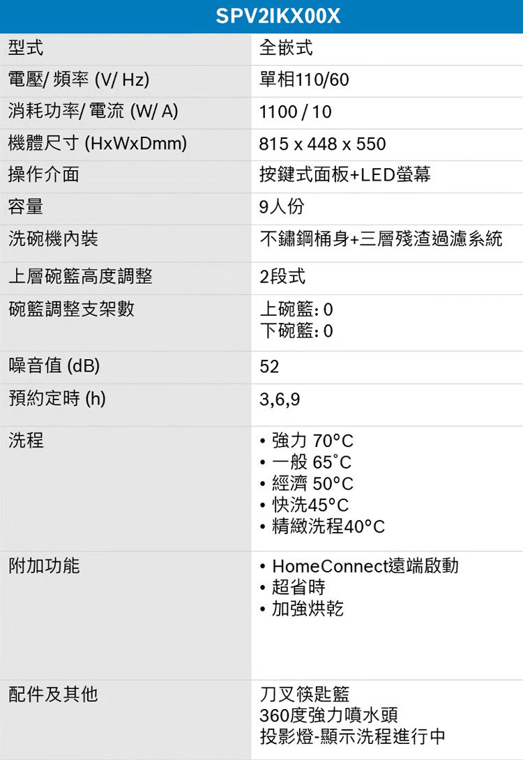 BOSCH 博世 SPV2IKX00X 全嵌式洗碗機 9人份 45cm寬 含基本安裝 需自備門板