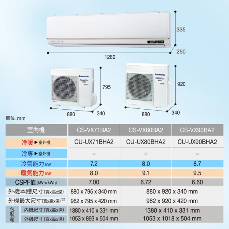 國際 CU-UX90BHA2 13坪適用 VX極致旗艦 變頻 冷暖 冷氣 CS-VX90BA2