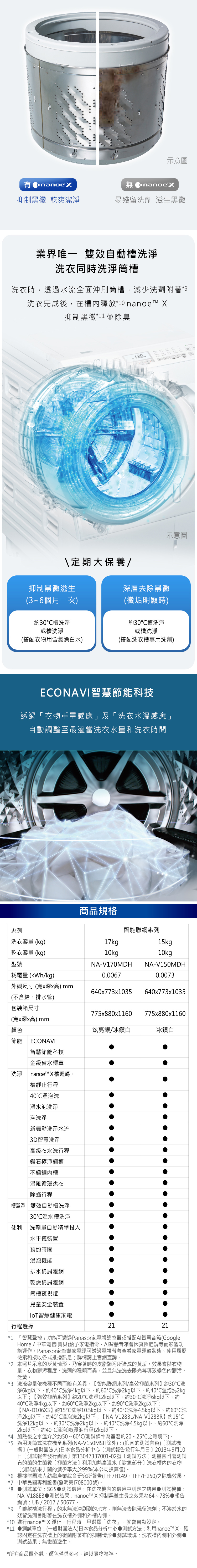 國際 NA-V170MDH-S 變頻溫水滾筒洗衣機 智能聯網系列 17公斤 炫亮銀