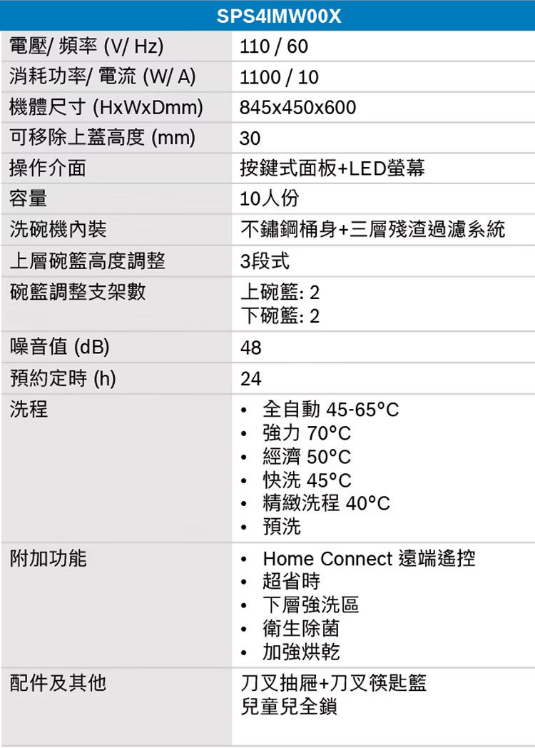 BOSCH 博世 SPS4IMW00X 獨立式洗碗機 10人份 45cm寬 含基本安裝