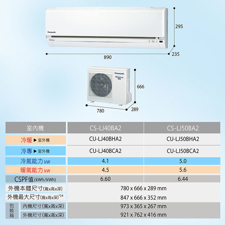 國際 CU-LJ40BCA2 7坪適用 LJ系列 分離式 變頻 冷專 冷氣 CS-LJ40BA2