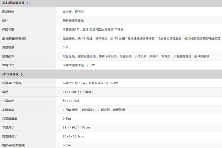 SHARP 夏普 EC-SR9TW-W 無線手持吸塵器 羽量級 銀河白 配件5種吸頭