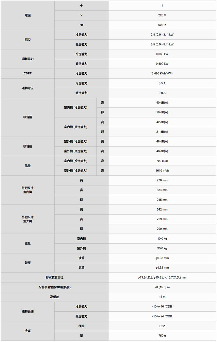 富士通 AOCG028KGTA 4.5坪 高級系列 分離式 變頻 冷暖 冷氣 ASCG028KGTA