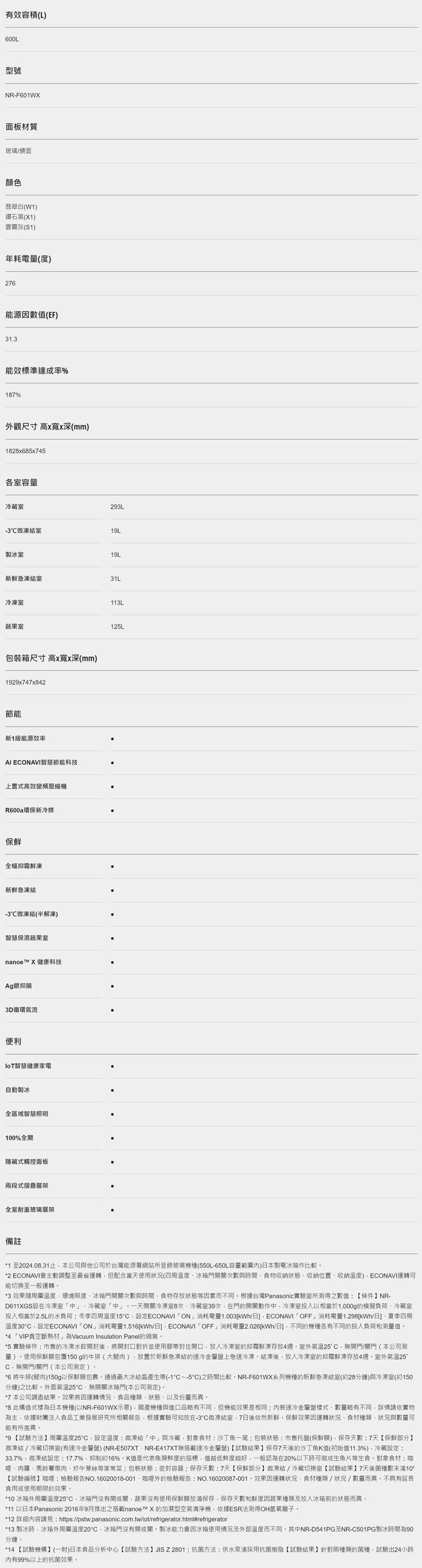 國際 NR-F601WX 電冰箱 600L 六門 日系上質系列 無邊框鏡面/玻璃 鑽石黑