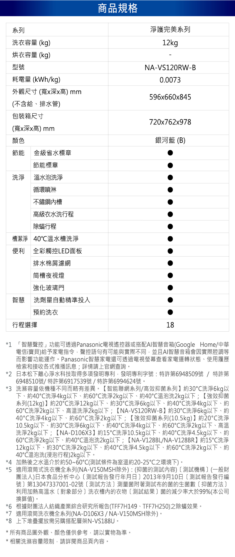 國際 NA-VS120RW-B 溫水滾筒洗衣機 12kg IoT智慧健康家電 全彩觸控LED面板