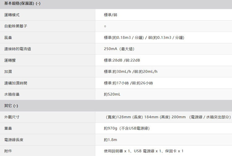 SHARP 夏普 IB-HF6T-P 水活力美容保濕器 0水霧 保濕不潮溼