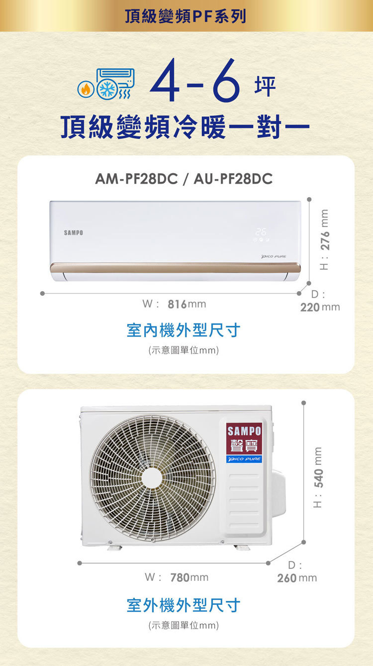 聲寶 AU-PF28DC 4坪適用 頂級PF系列 變頻 冷暖 分離式空調 AM-PF28DC