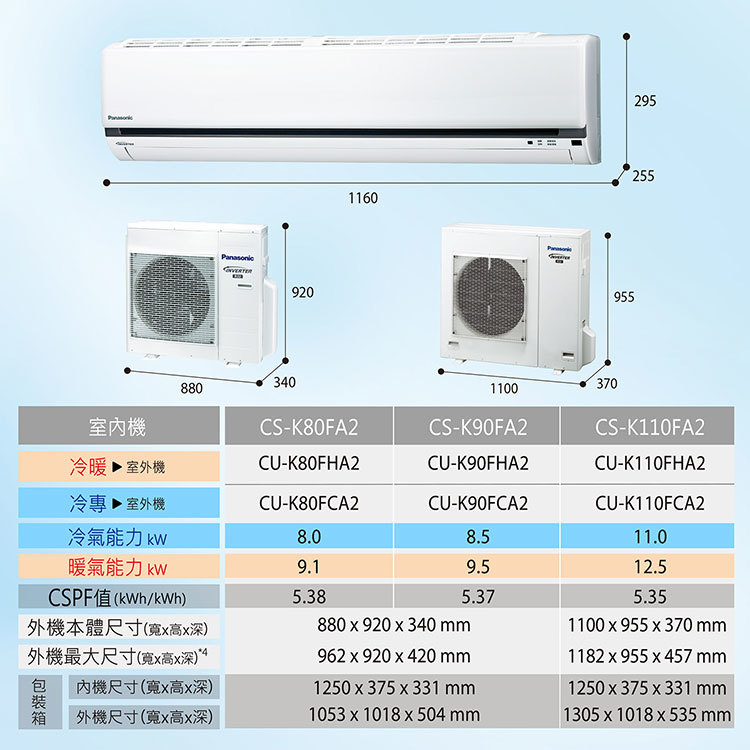 國際 CU-K110FCA2 18坪適用 K系列 分離式 變頻 冷專 冷氣 CS-K110FA2
