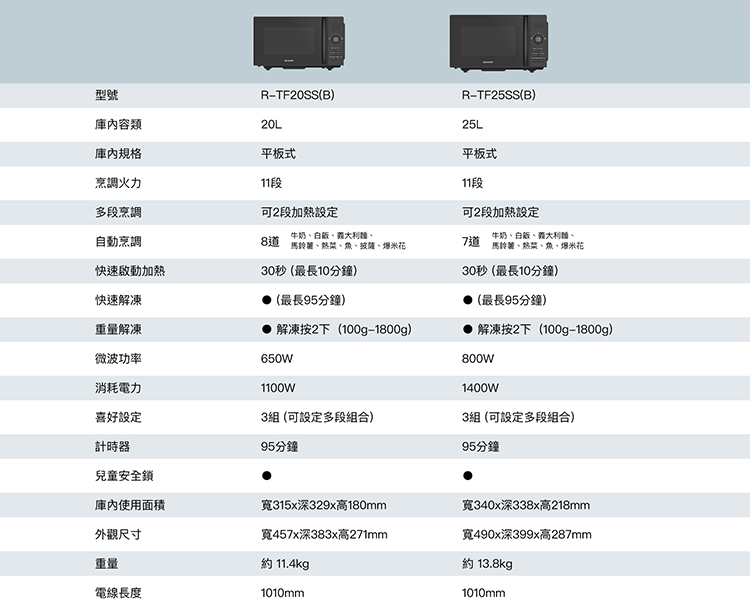 夏普 R-TF20SS(B) 平板式美型微波爐 20L