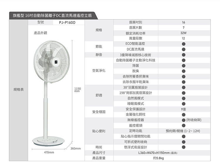 夏普 PJ-P16GD 自動除菌離子DC直流馬達觸控立扇 16吋