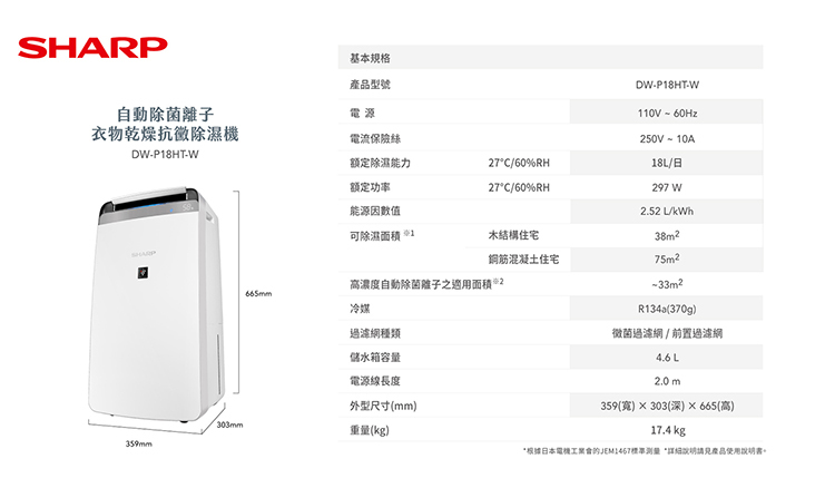 夏普 DW-P18HT-W 除濕機 18L/日 能源效率1級 PCI自動除菌離子7000