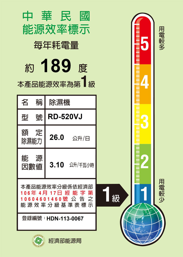 日立 RD-520VJ 除濕機 26L/日 高效型 AI超變頻 凍結洗淨科技 隱霧鈦