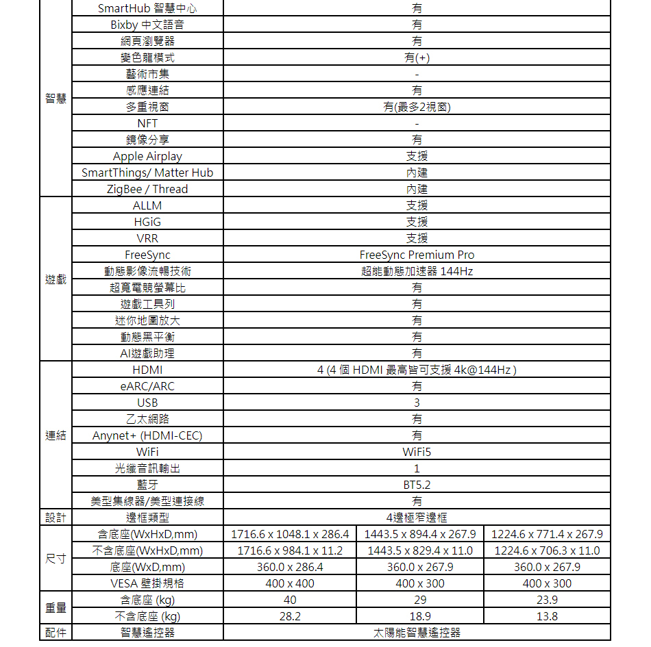 三星 QA55S95DAXXZW  55型 OLED AI S95D 智慧顯示器