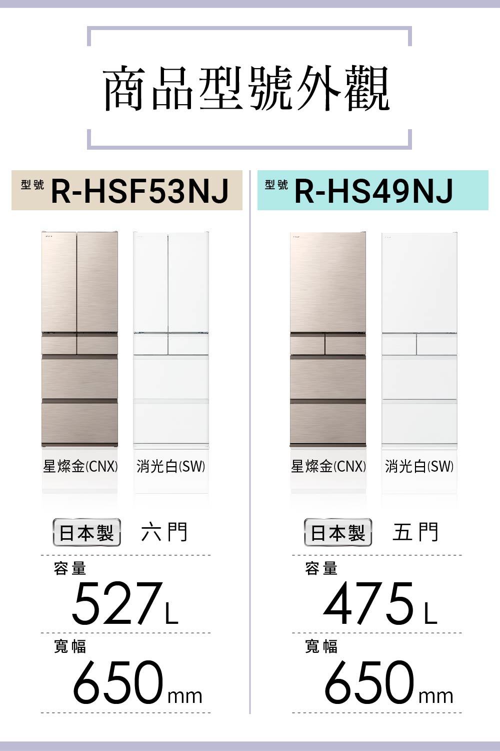 日立 RHS49NJ 冰箱 475L 5門 變頻 鋼板 日製 消光白