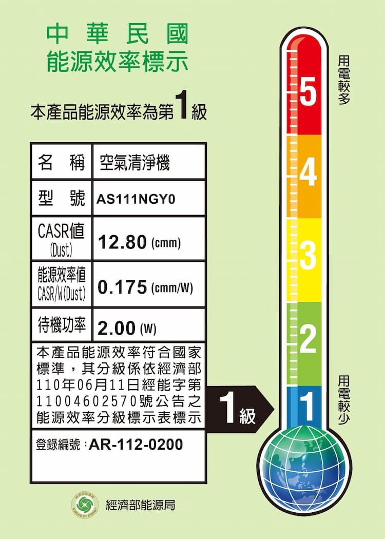 LG AS111NGY0 空氣清淨機 PuriCare™ 360° 寵物功能增加版二代/適用32坪