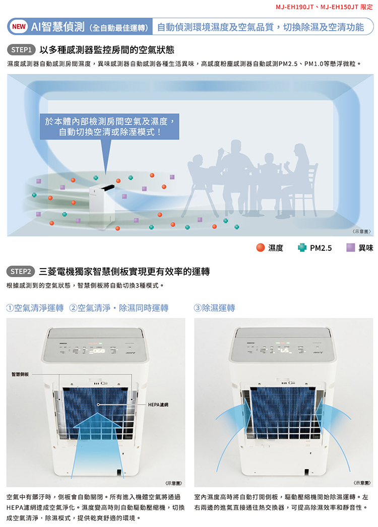 三菱電機 MJ-EH150JT-TW 清淨除濕機 15L/日 適用9-19坪 日本原裝