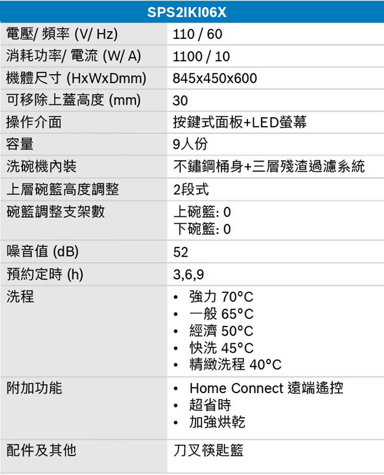 BOSCH 博世 SPS2IKI06X 獨立式洗碗機 45cm寬 9人份 不鏽鋼色 含基本安裝