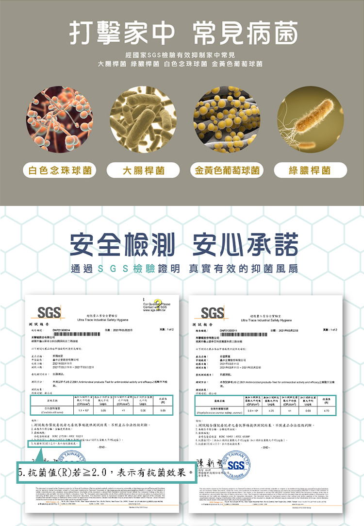 禾聯 HAF-16SH550 16吋機械式立扇 奈米銀抑菌