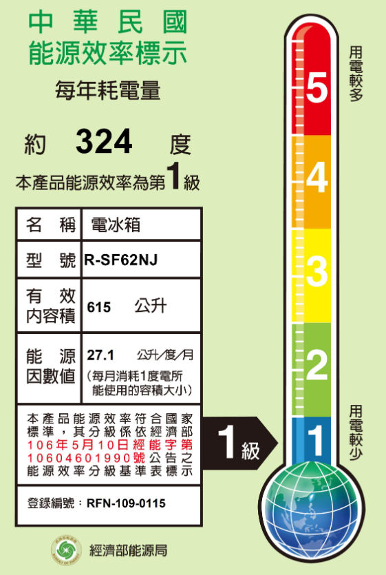 日立 RSF62NJ 冰箱 615L 6門 變頻 鋼板 日製 香檳不銹鋼