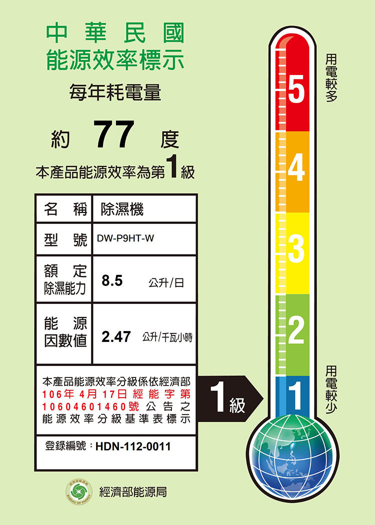 夏普 DW-P9HT-W 除濕機 8.5L/日 自動除菌離子 能源效率1級