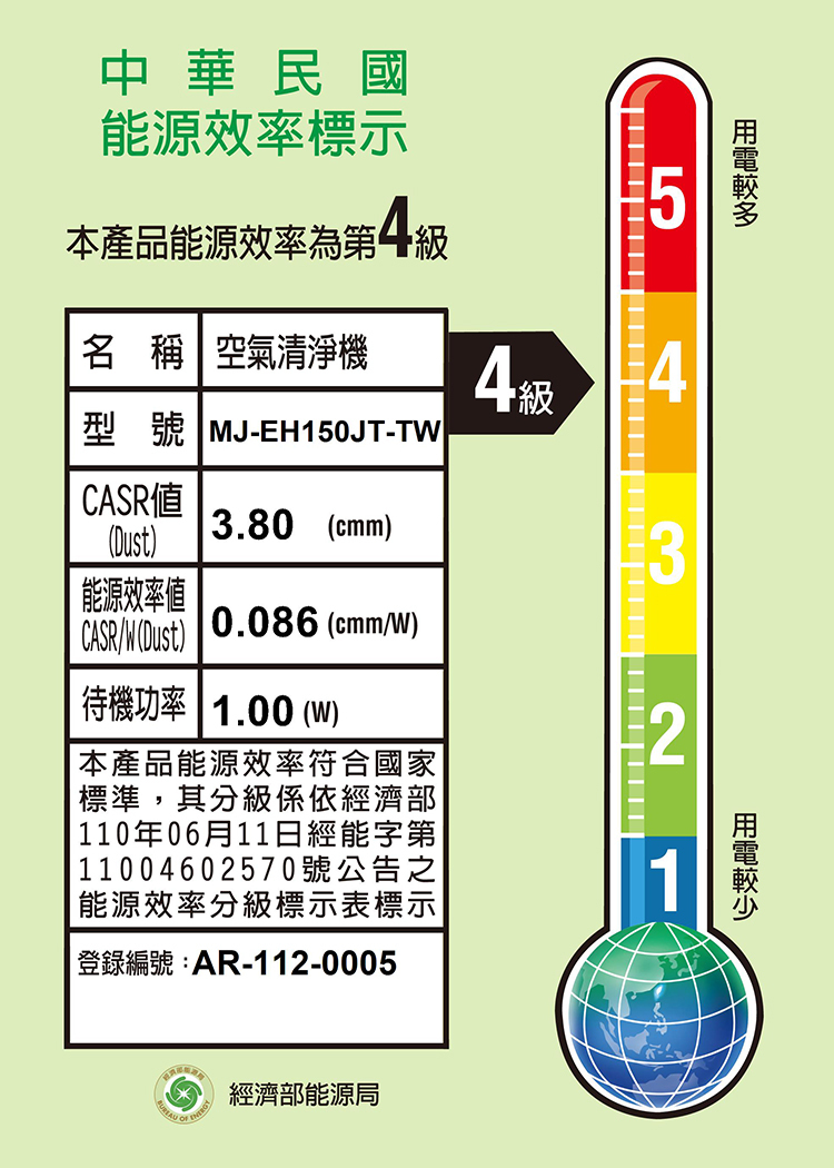 三菱電機 MJ-EH150JT-TW 清淨除濕機 15L/日 適用9-19坪 日本原裝