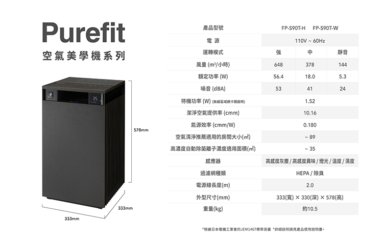 夏普 FP-S90T-W 空氣清淨機 適用27坪 能效1級 奶油白 自動除菌離子25000 智慧聯網