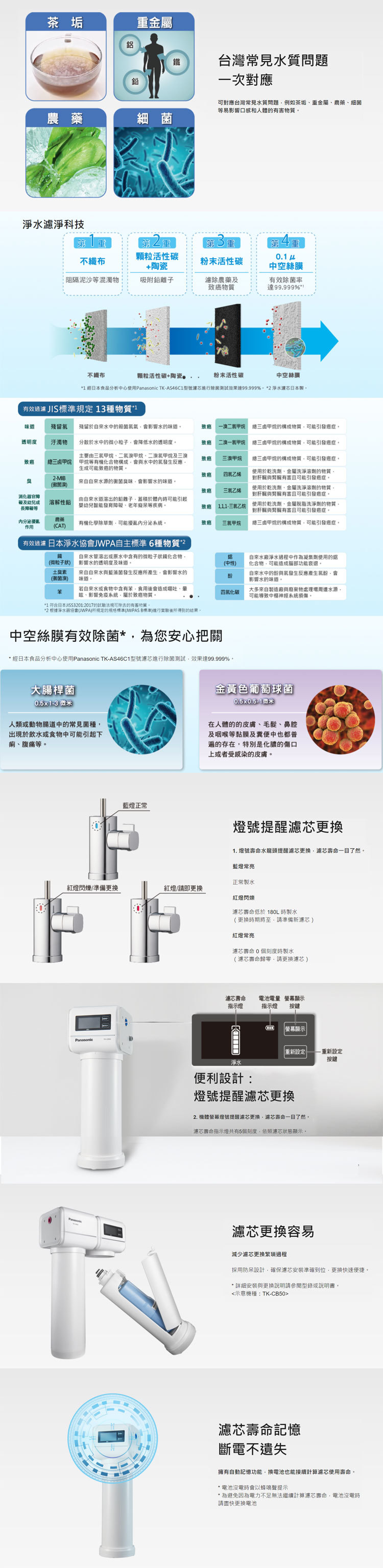 國際 TK-CB30 櫥下型淨水器 台灣水質專用