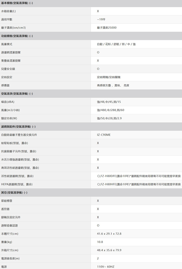 夏普 FP-J80T-W 空氣清淨機 適用19坪 高濃度自動除菌離子25000