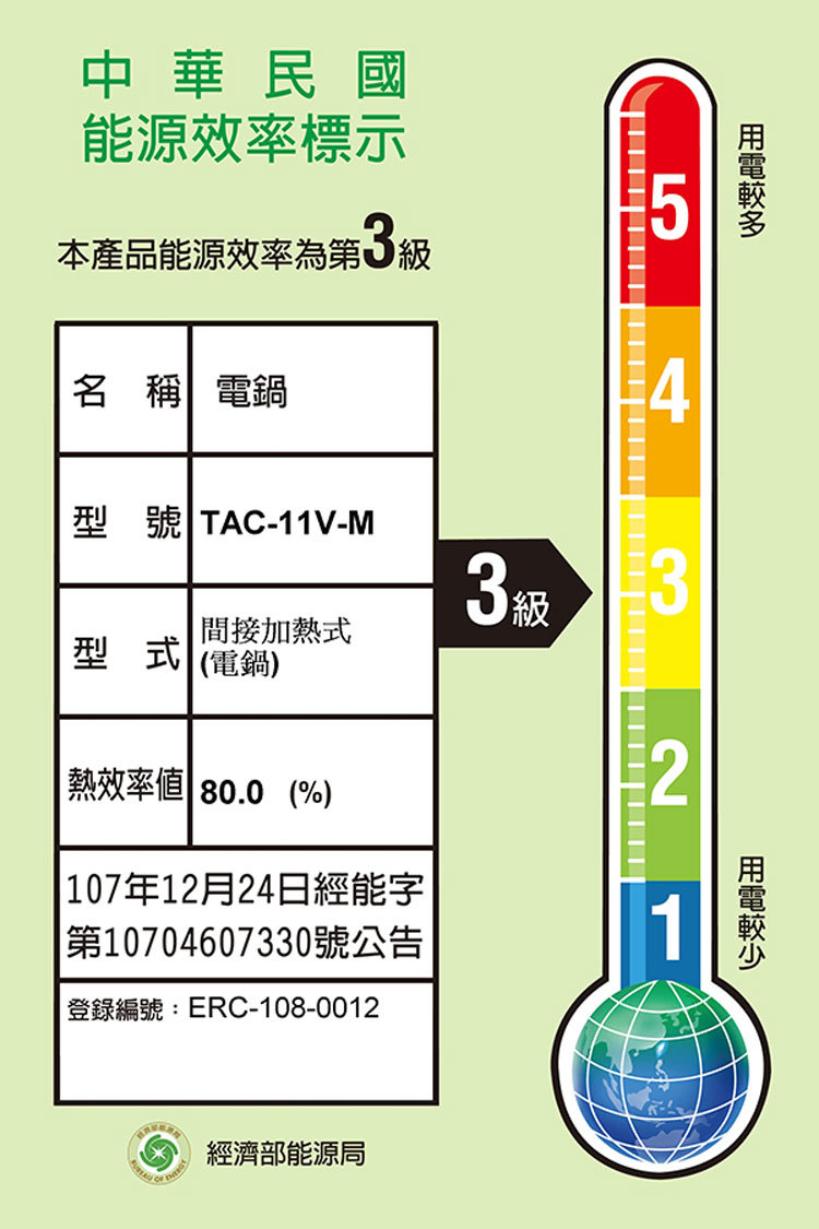 TATUNG 大同 TAC-11V-MW 電鍋 11人份 百年電鍋