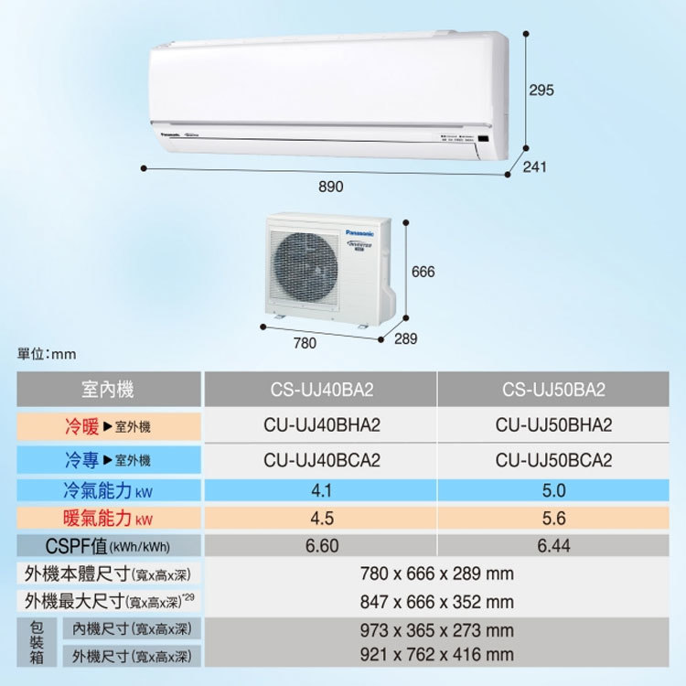 國際 CU-UJ50BCA2 7坪適用 UJ精緻型 變頻 單冷 冷氣 CS-UJ50BA2