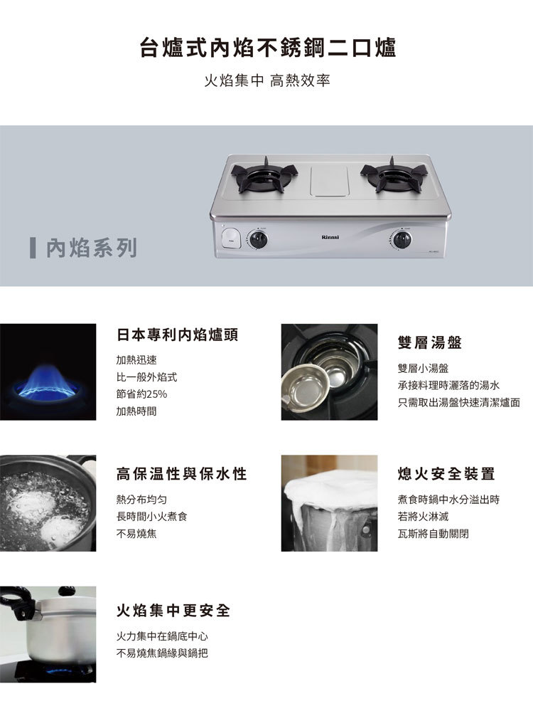 林內 RTS-N201S 台爐式內焰不銹鋼雙口爐 內焰系列 安裝與拆除舊機另計