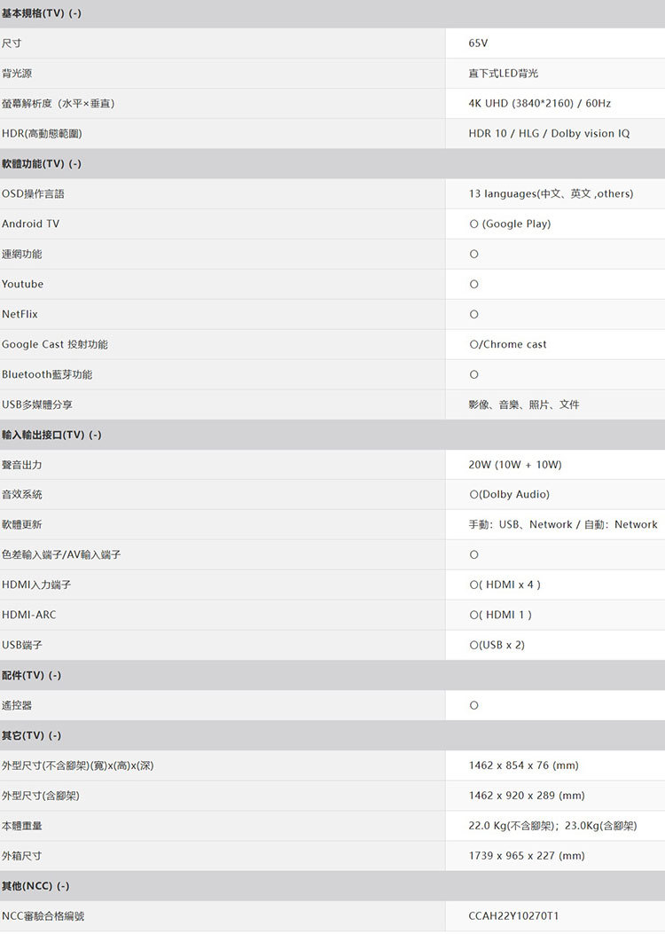 夏普 4T-C65FK1X 65吋 4K顯示器 Google TV 藍牙語音遙控器 貨到無安裝