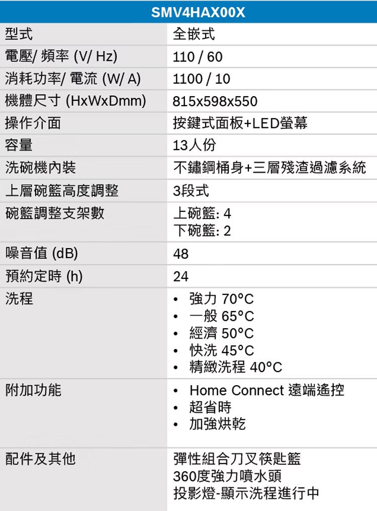 BOSCH 博世 SMV4HAX00X 全嵌式洗碗機 13人份 60cm寬 含基本安裝 需自備門板