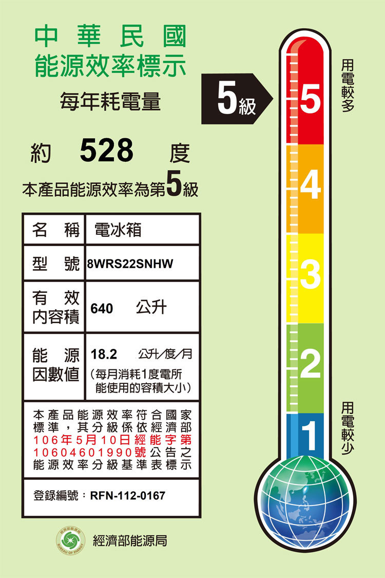 惠而浦 8WRS22SNHW 冰箱 640L 對開門 變頻 電子溫控系統