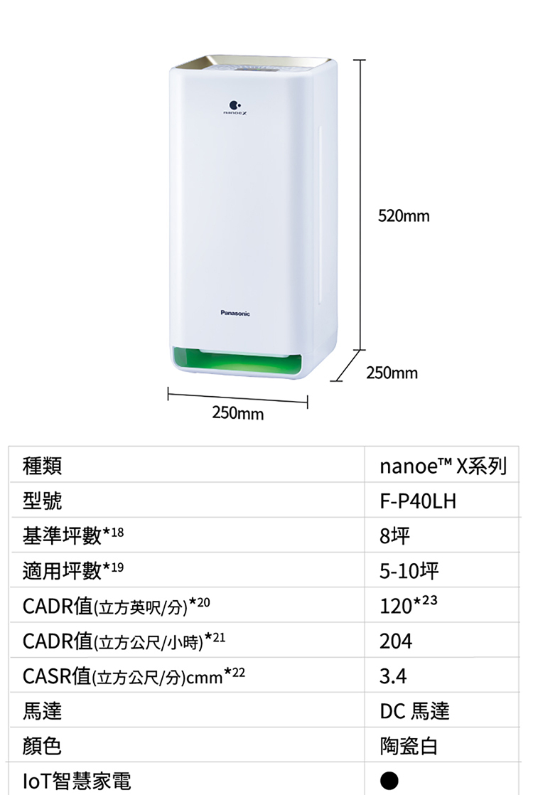 國際 F-P40LH 空氣清淨機 適用5-10坪