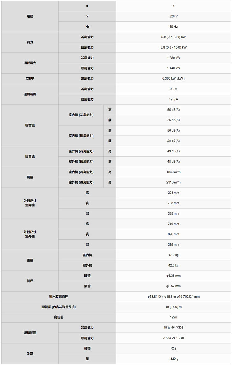 富士通 AOCG050KZTA 8坪 nocria Z 分離式變頻 冷暖冷氣 ASCG050KZTA