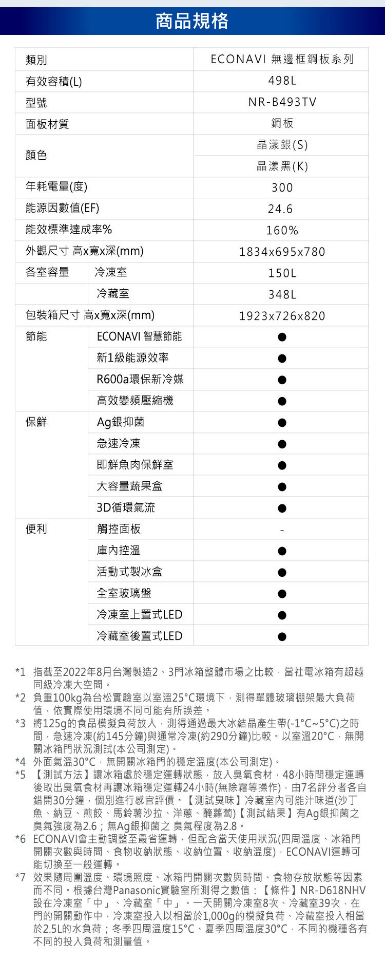 國際 NR-B493TV 冰箱 498L 2門 雙門 變頻 ECONAVI